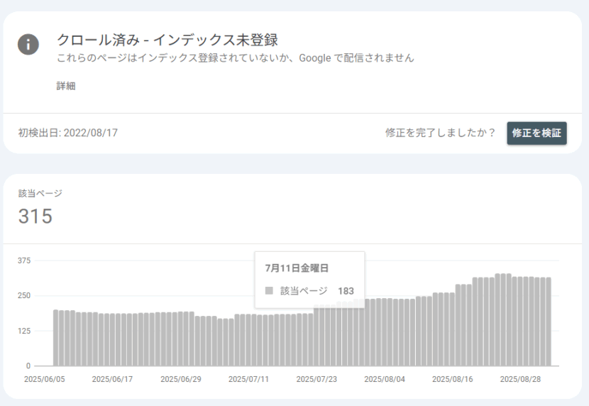 ページのインデックス状況