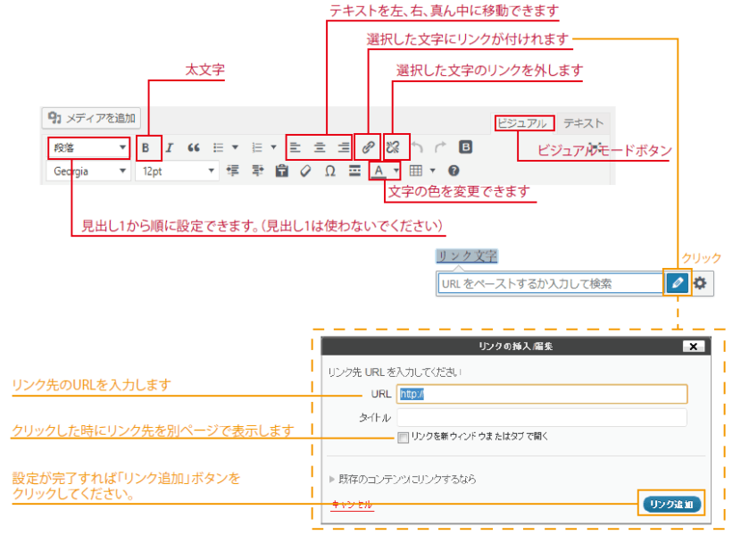 ビジュアルモードで編集して下さい。