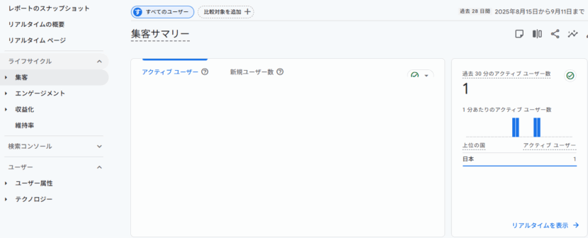 GA4のレポート画面の変化を押さえる