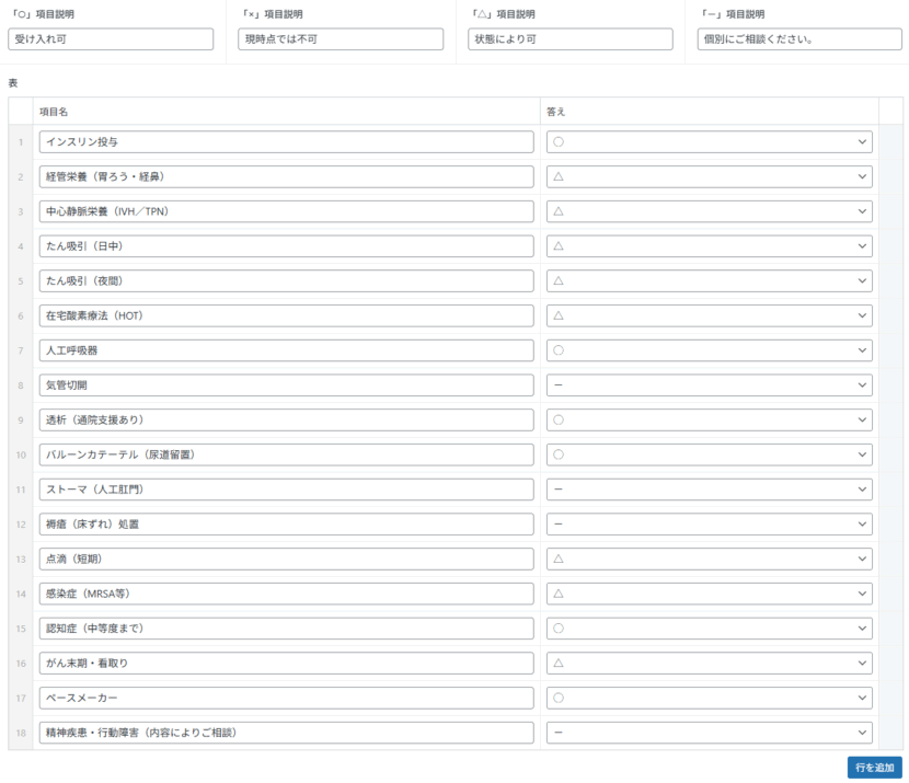 運用しやすさ（WPならでは）